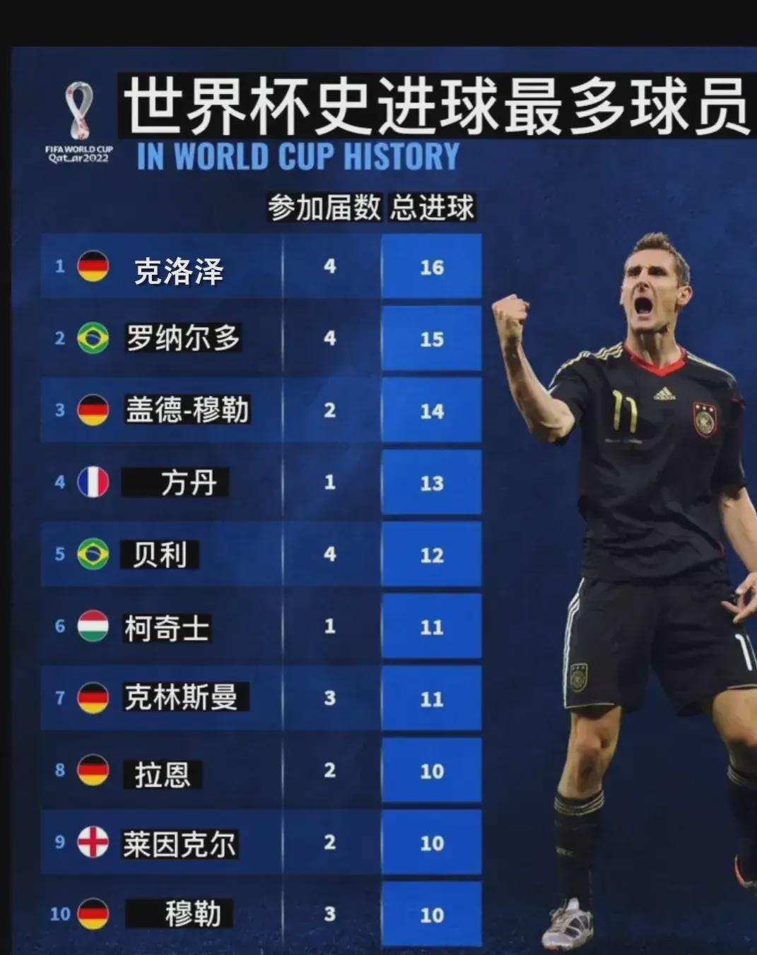 他们始终难