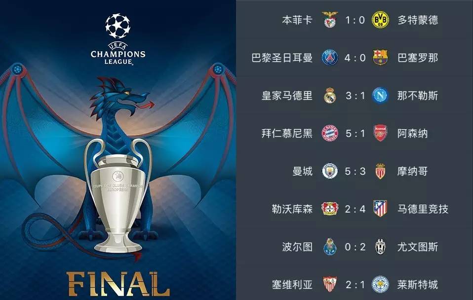 系列專業訓 系列專業訓