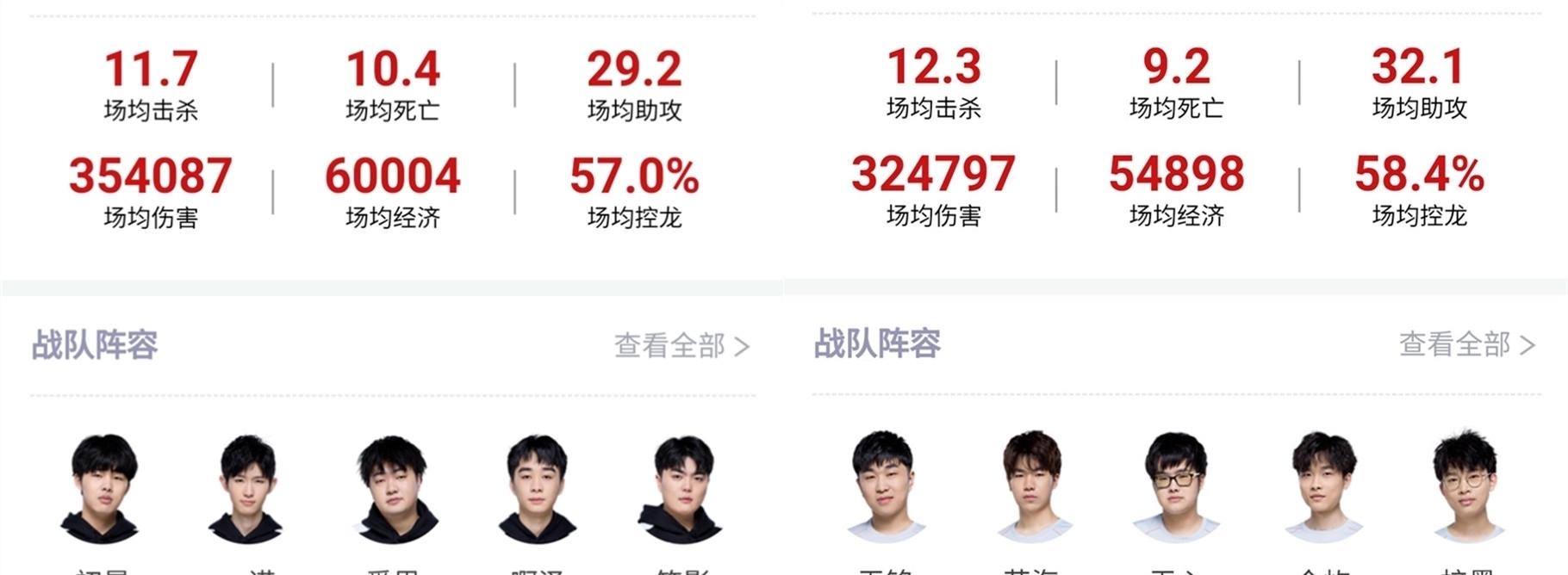 全球足球来