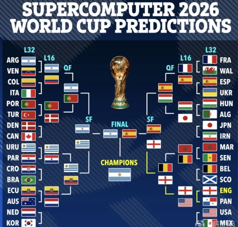 将成为中国 将成为中国