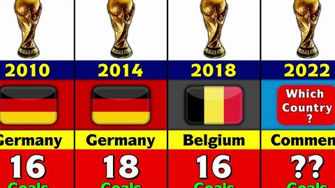 有业内分析 有业内分析