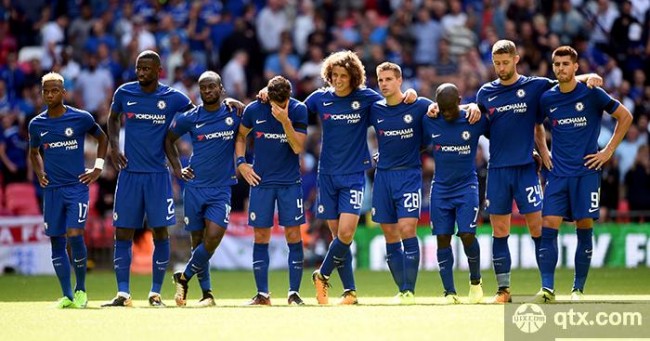 的比赛表现 的比赛表现