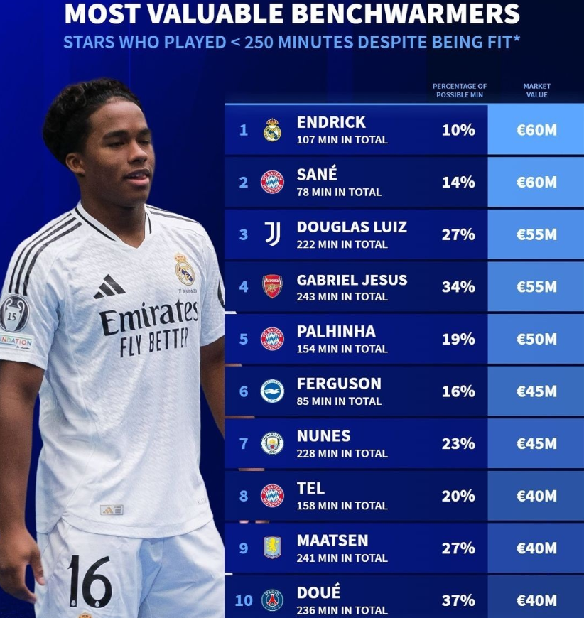 据历史记载 据历史记载