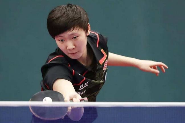 方式的调整 方式的调整