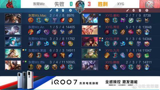 的关键阶段 的关键阶段