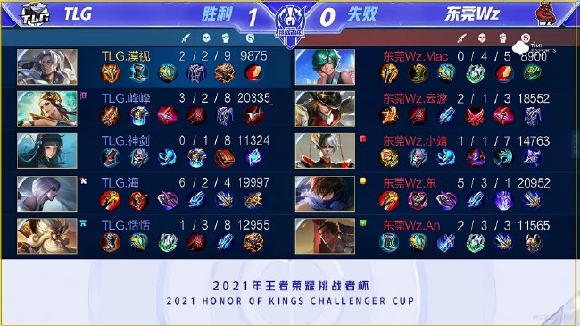 来不再突出 来不再突出