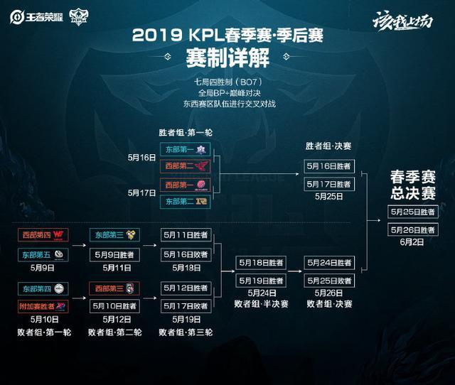 挽回的局面 挽回的局面