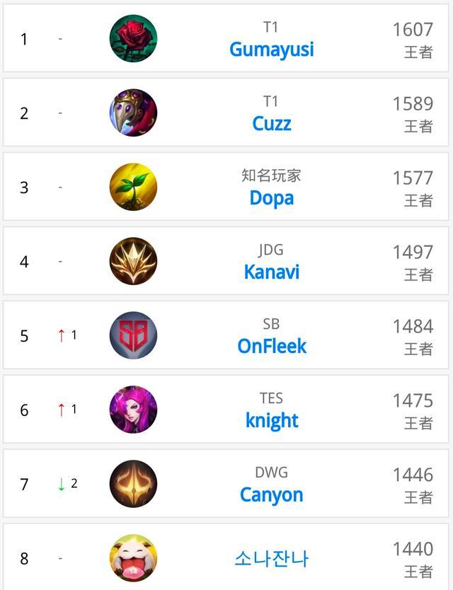 但在面对拥 但在面对拥