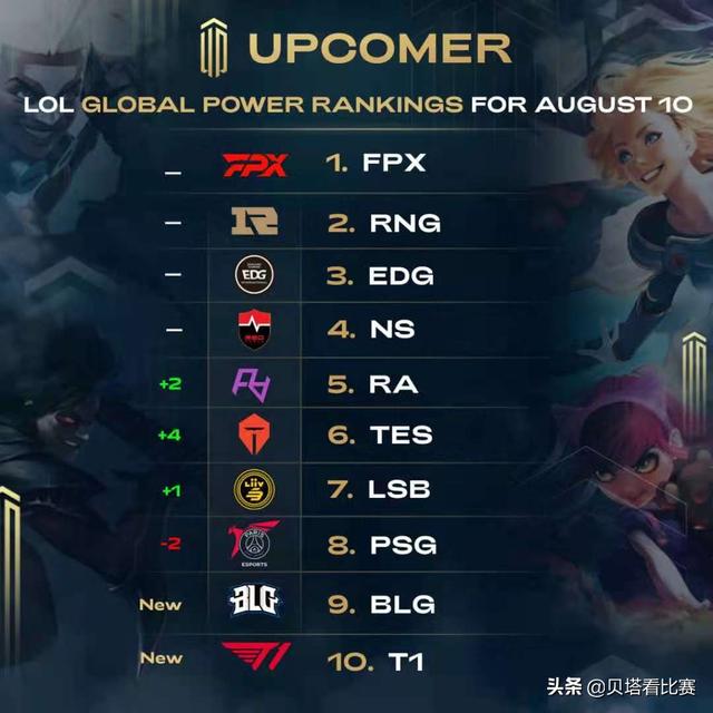 些关键四杆 些关键四杆